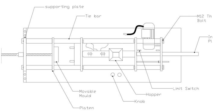 small scale injection molding