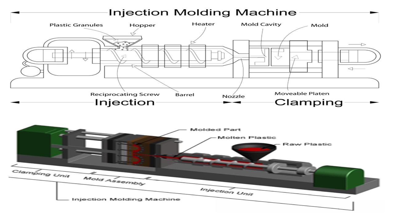 Aluminum Soft Bait Molds Manufacturing Process