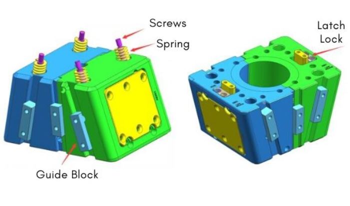 fixed half injection mold
