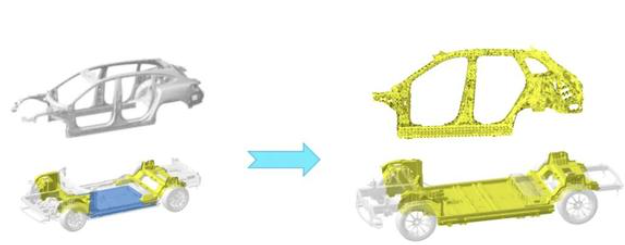 Why Did Tesla Abandon the Integrated Die-Casting of the Lower Chassis?