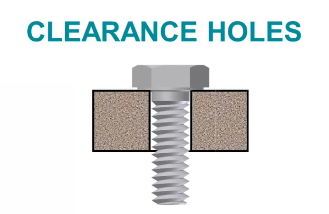Bolt & Screw Clearance Hole Size Chart (Metric & Imperial)