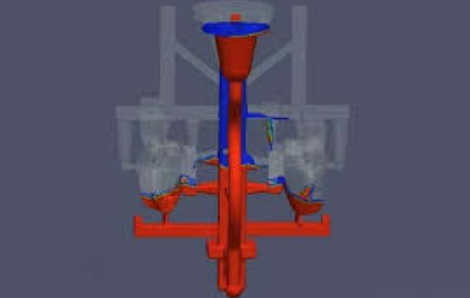Different Types of Sprues - Functions of Sprue in Casting